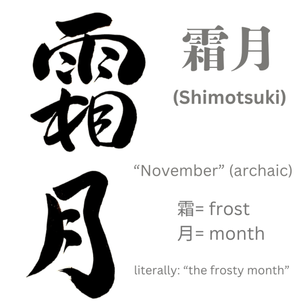 The Japanese characters for the archaic name for "November", in a calligraphy style