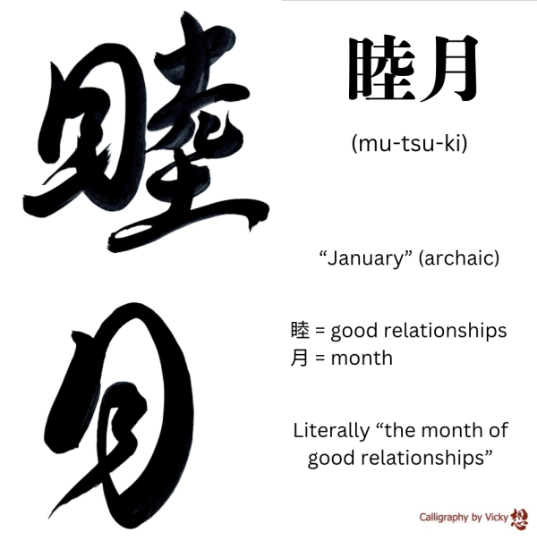 a 2-character Japanese calligraphy work, referring to the ancient word for "January"