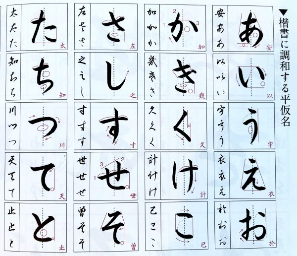 A page from a textbook showing how to write hiragana characters with the correct composition.